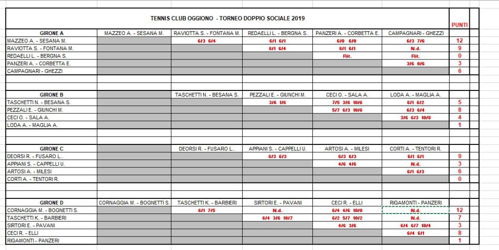 Annotazione 2019-10-26 081730